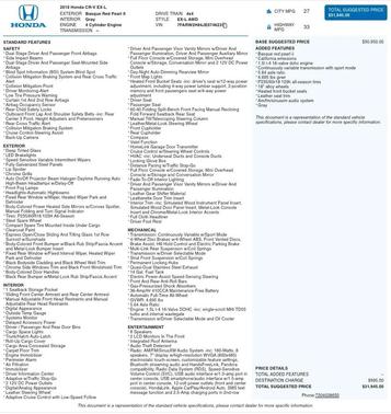 2018 Honda CR-V EX-L