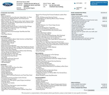 2014 Ford Taurus SHO