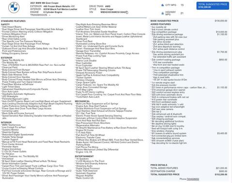 2021 BMW M8 Gran Coupe Competition Gran Coupe