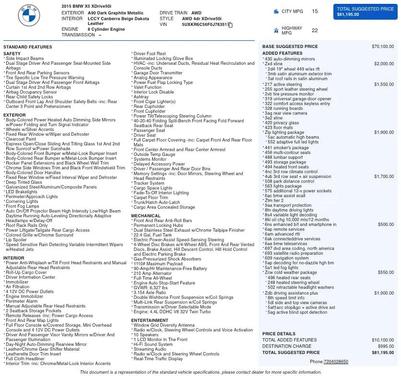 2015 BMW X5 xDrive50i