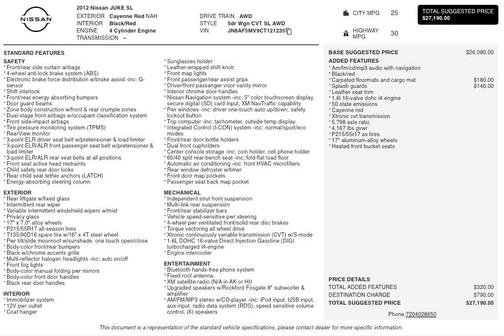 2012 Nissan Juke SL