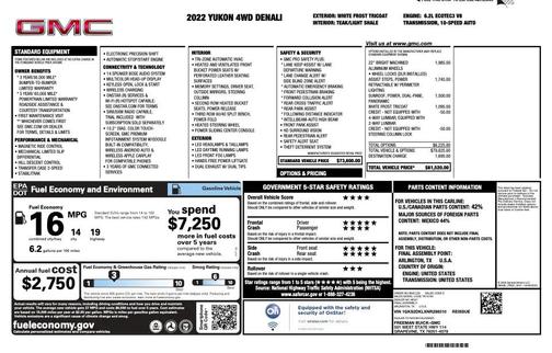 2022 GMC Yukon Denali