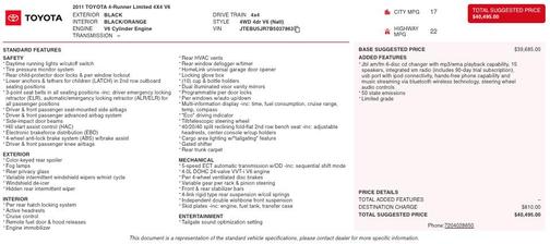 2011 Toyota 4Runner Limited