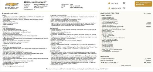 2013 Chevrolet Equinox 2LT