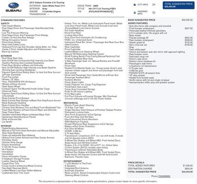 2015 Subaru Forester 2.5i Touring