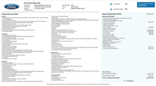 Maroon 2014 Ford Edge SEL