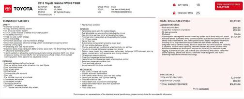 2013 Toyota Sienna XLE