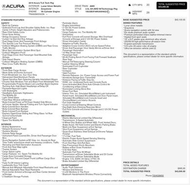 2019 Acura TLX Technology