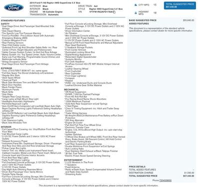 2019 Ford F-150 Raptor