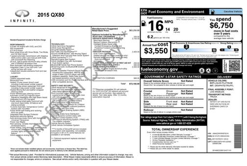 2015 INFINITI QX80 Base