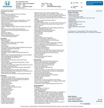 2017 Honda CR-V EX-L