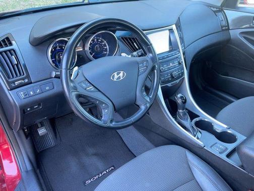 2014 Hyundai SONATA SE