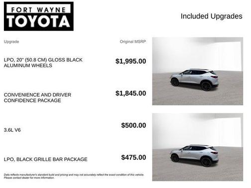 Silver Ice Metallic 2020 Chevrolet Blazer 2LT