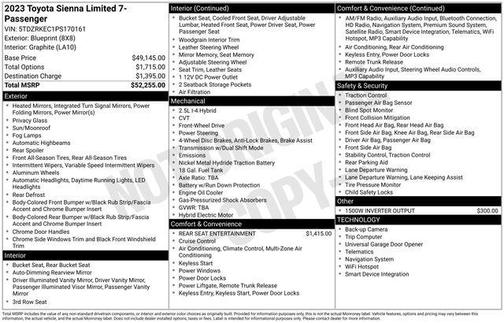 Blueprint 2023 Toyota Sienna Limited