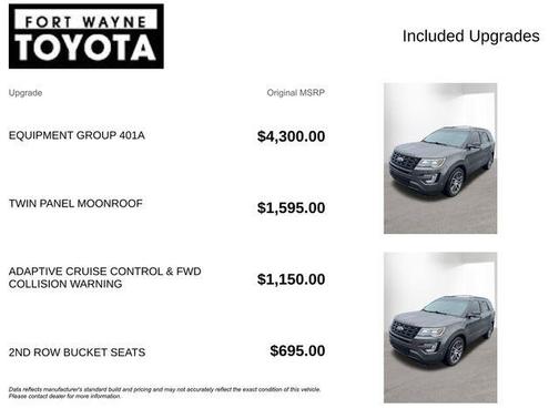 MAGNETIC METALLIC 2016 Ford Explorer Sport