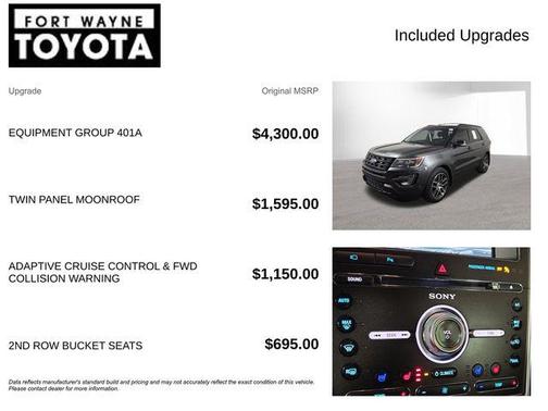 MAGNETIC METALLIC 2016 Ford Explorer Sport