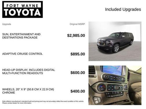 2017 Chevrolet Suburban Premier