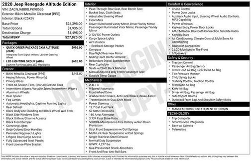 2020 Jeep Renegade Altitude