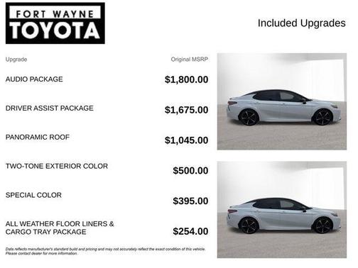 Midnight Black Metallic/Wind Chill 2018 Toyota Camry XSE