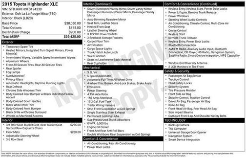 Ooh La La Rouge Mica 2015 Toyota Highlander XLE