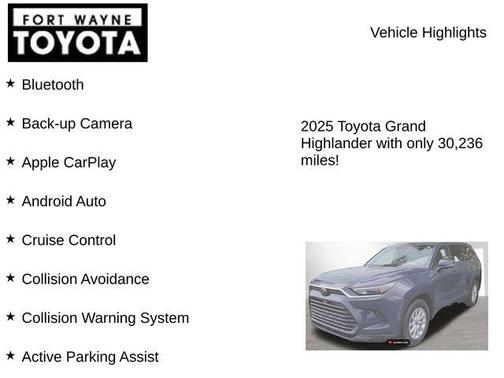 Blueprint 2025 Toyota Grand Highlander XLE