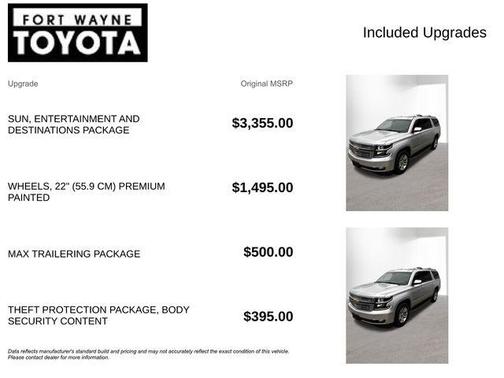 2015 Chevrolet Suburban 1500 LTZ