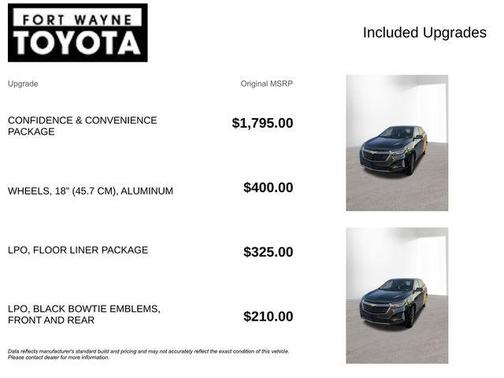 2022 Chevrolet Equinox 1LT