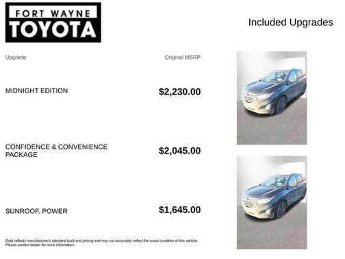 2020 Chevrolet Equinox 1LT