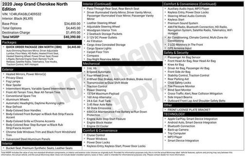 2020 Jeep Grand Cherokee North Edition 4X4