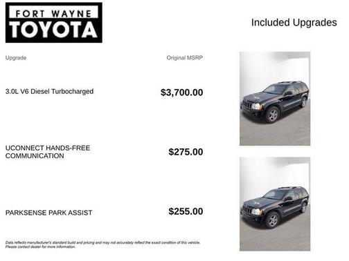 2007 Jeep Grand Cherokee Limited