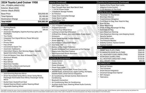 2024 Toyota Land Cruiser 1958