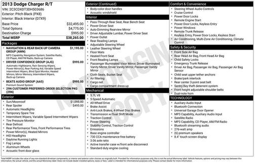 Pitch Black 2013 Dodge Charger R/T