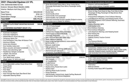 2021 Chevrolet Equinox LS