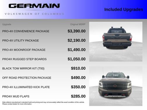 2021 Nissan Titan PRO-4X