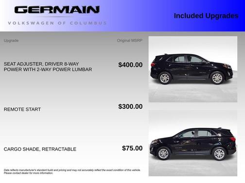 2021 Chevrolet Equinox LS