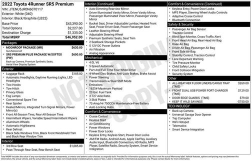 2022 Toyota 4Runner SR5 Premium