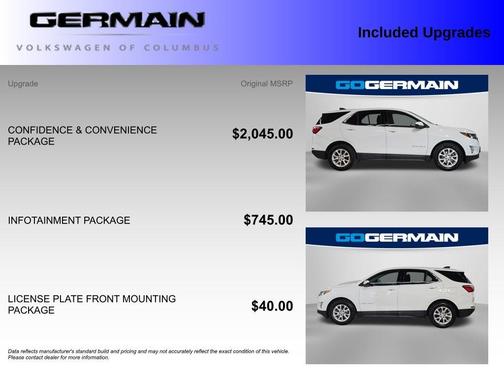 2020 Chevrolet Equinox 1LT