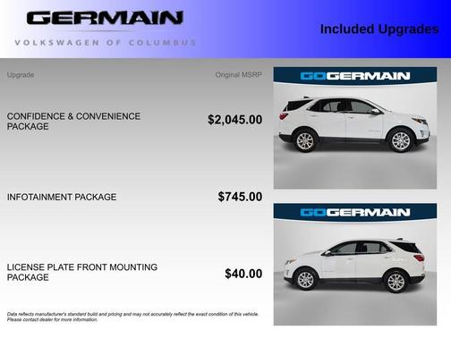 2020 Chevrolet Equinox 1LT