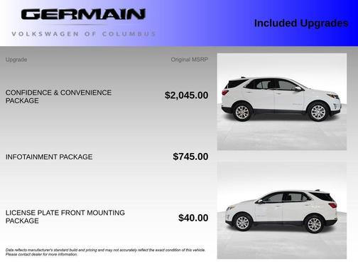 2020 Chevrolet Equinox 1LT
