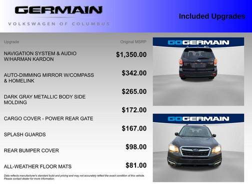 2017 Subaru Forester 2.5i Limited