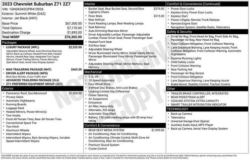 2023 Chevrolet Suburban Z71