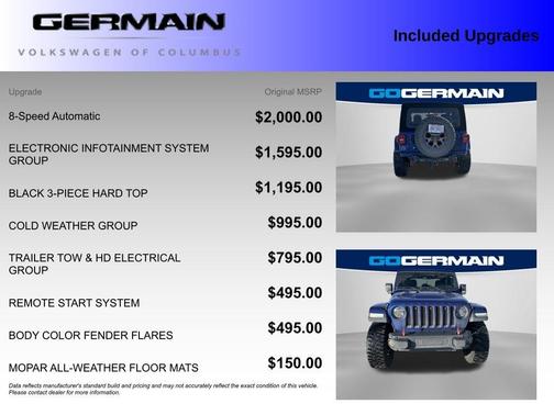 2018 Jeep Wrangler Rubicon