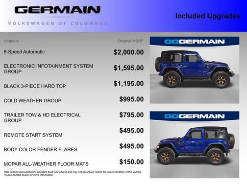 2018 Jeep Wrangler Rubicon