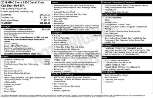 2018 GMC Sierra 1500 Denali