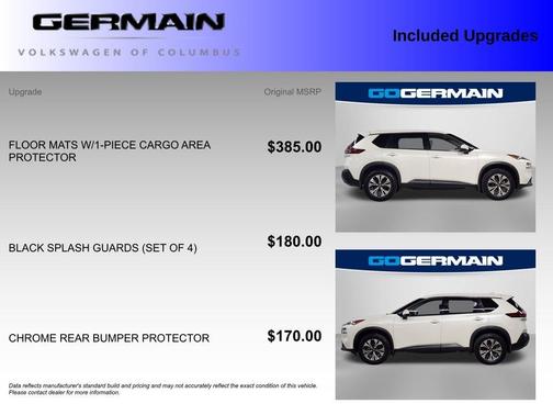 2021 Nissan Rogue SV