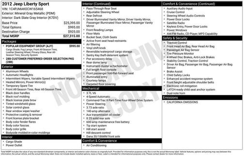 2012 Jeep Liberty Sport