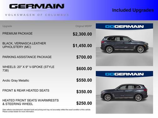 2020 BMW X5 sDrive40i