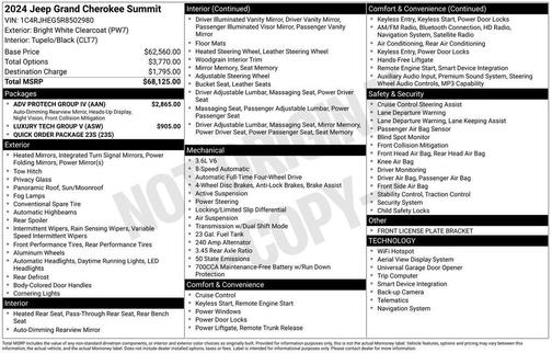 2024 Jeep Grand Cherokee Summit