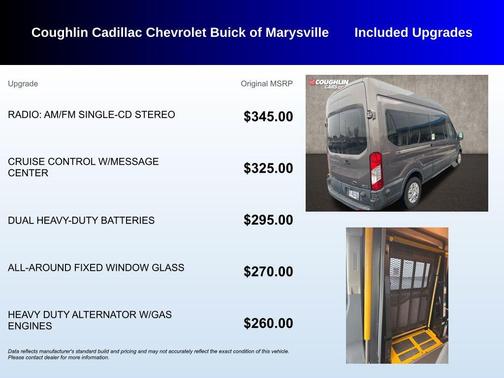 2015 Ford Transit-250 Base