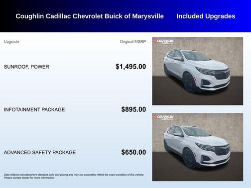 2022 Chevrolet Equinox FWD RS